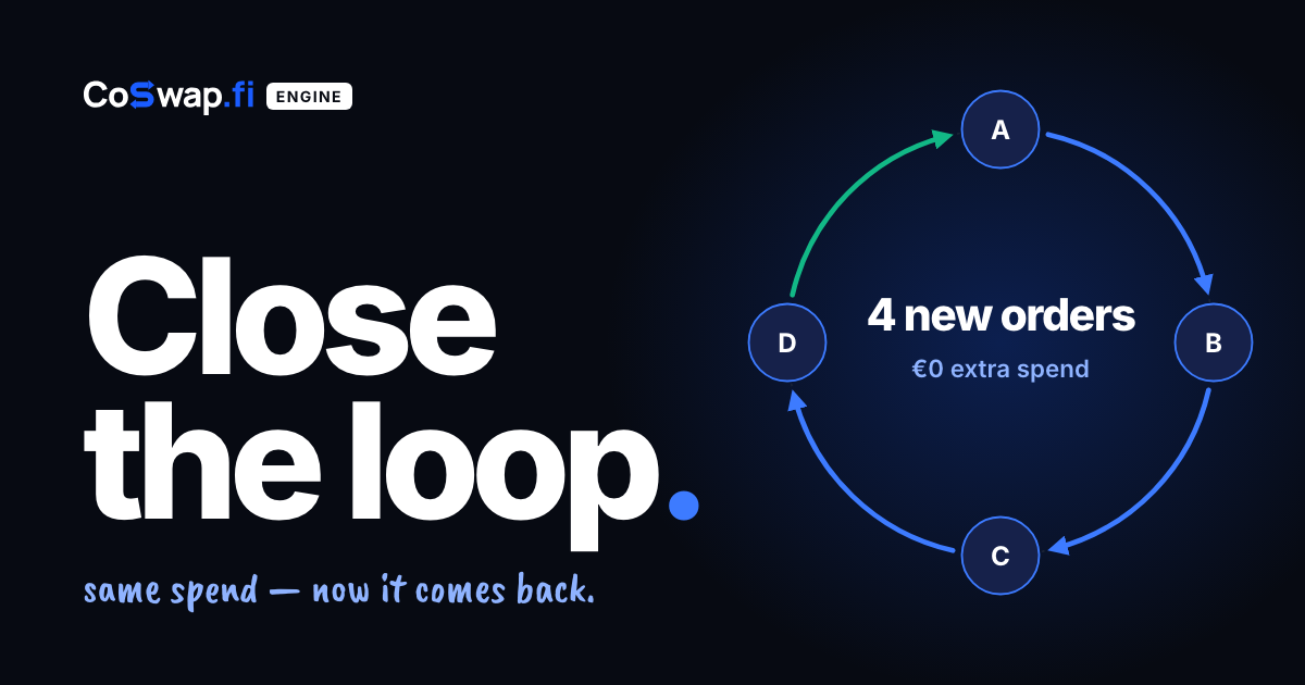 CoSwap